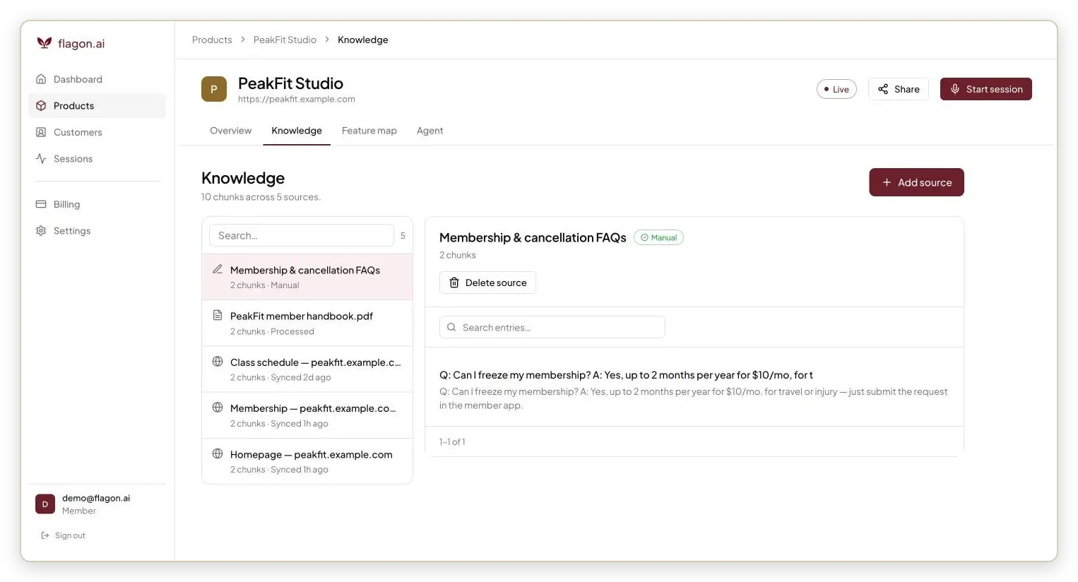 Flagon knowledge base with website pages, a PDF handbook and manual FAQs as sources